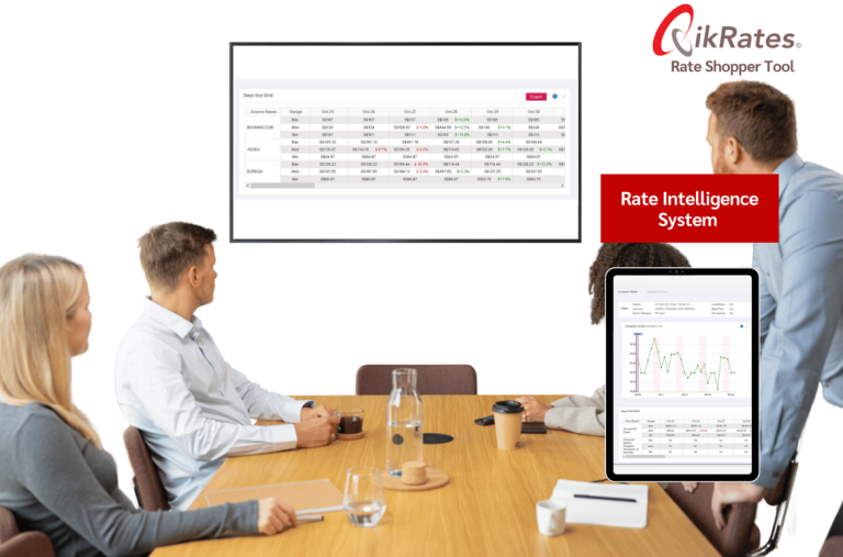 Thumbnail for QikRates product. Graphs illustration of hotel room prices comparison, product of QikRates, Rate Shopper Tool.